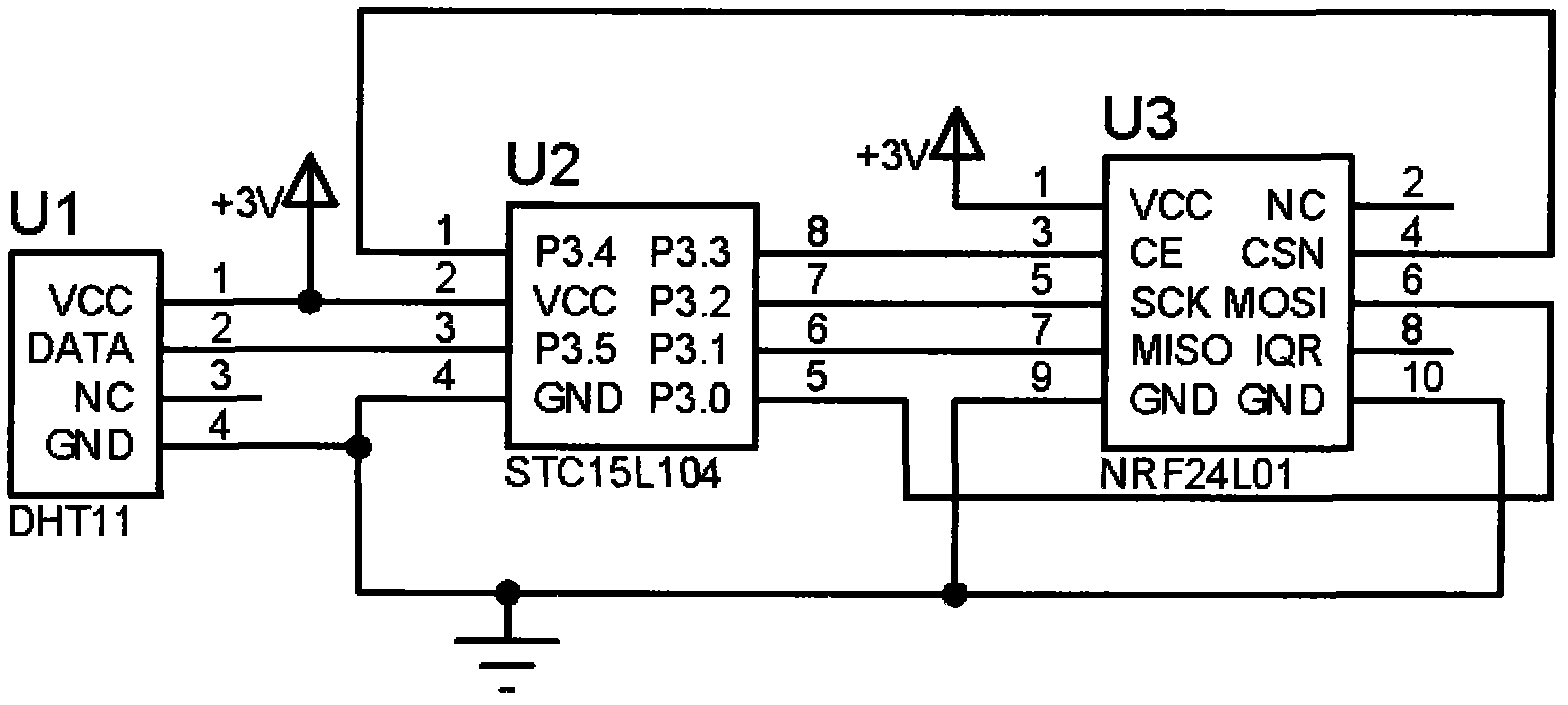 Granary grain status monitoring system based on wireless sensing network