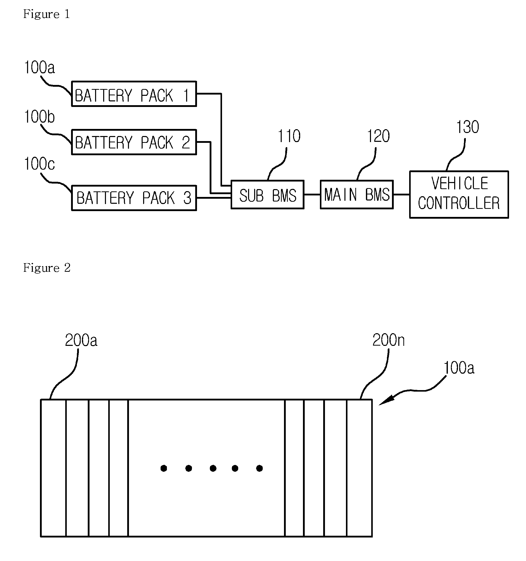 Secondary battery management system and method for exchanging battery cell information