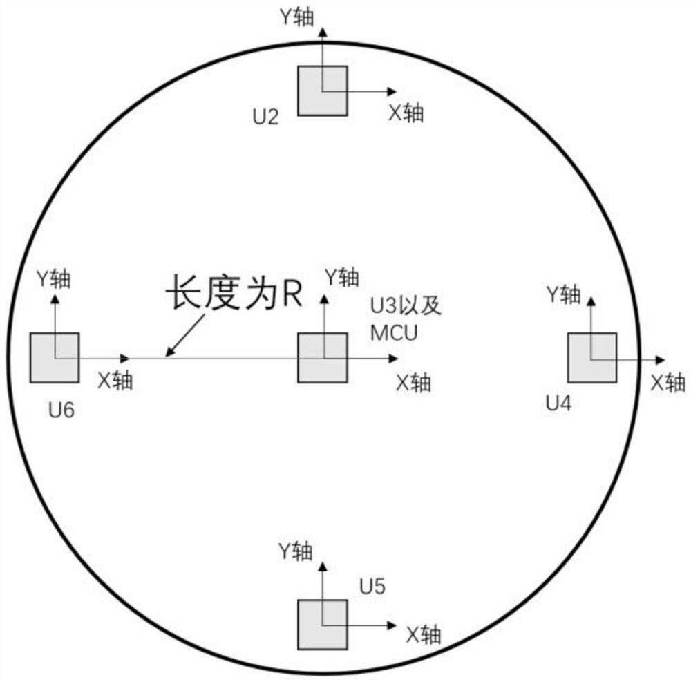 Yaw angle measuring system and method based on multiple MEMS inertial sensors and flight control system