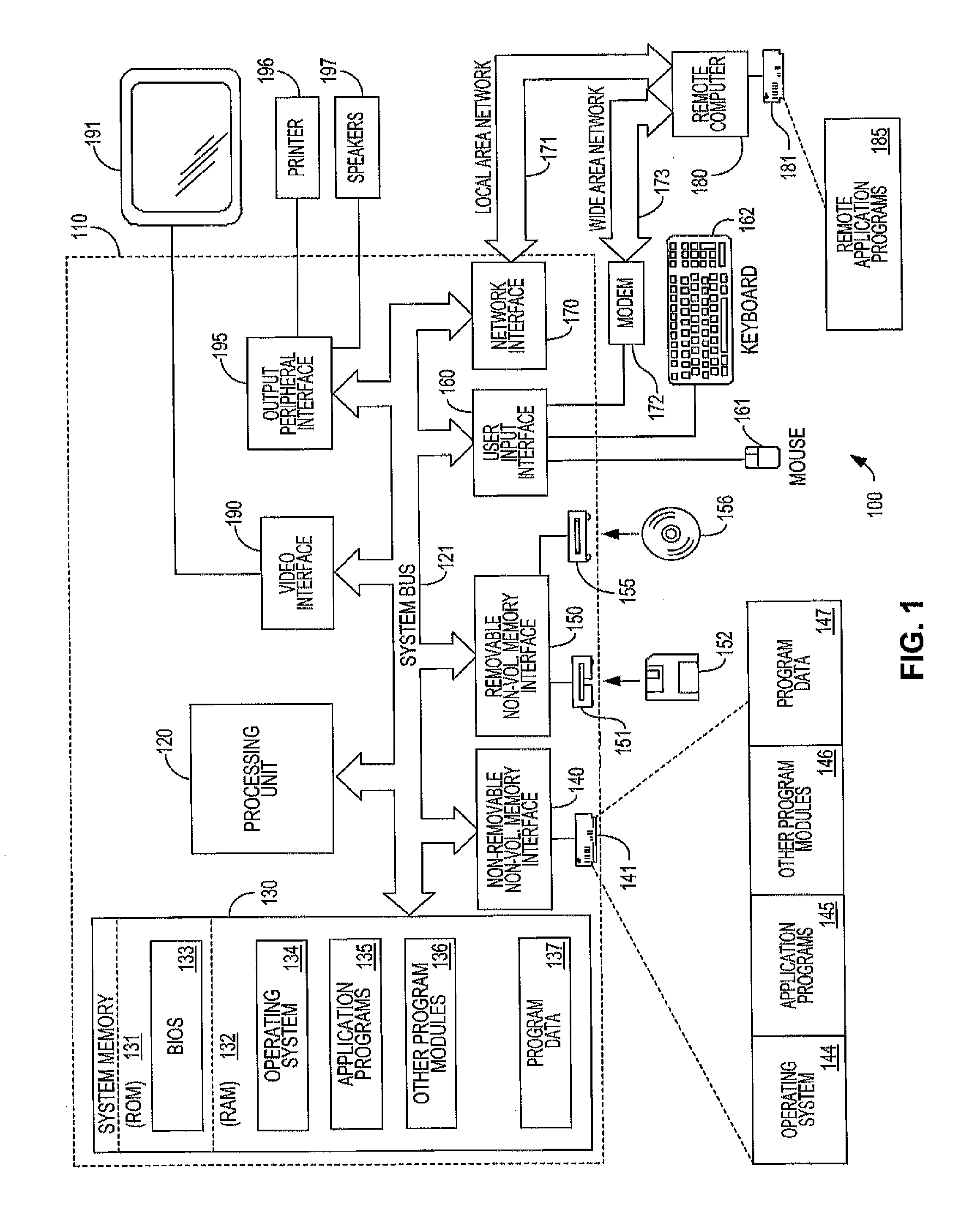 Performance monitoring for applications without explicit instrumentation