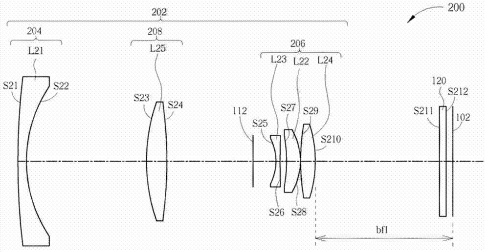 Projection device