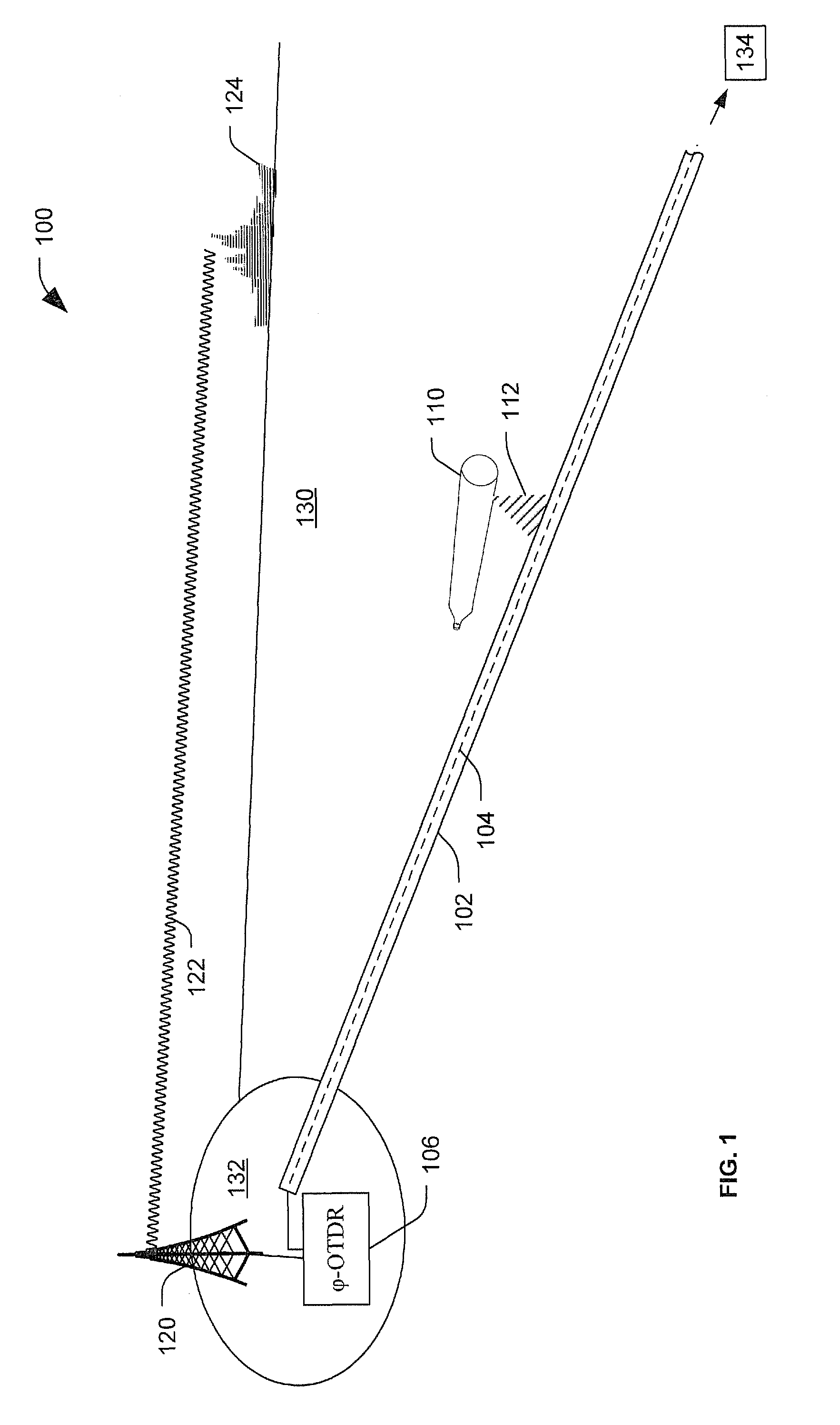 Communication using modulated waves applied to an optical fiber