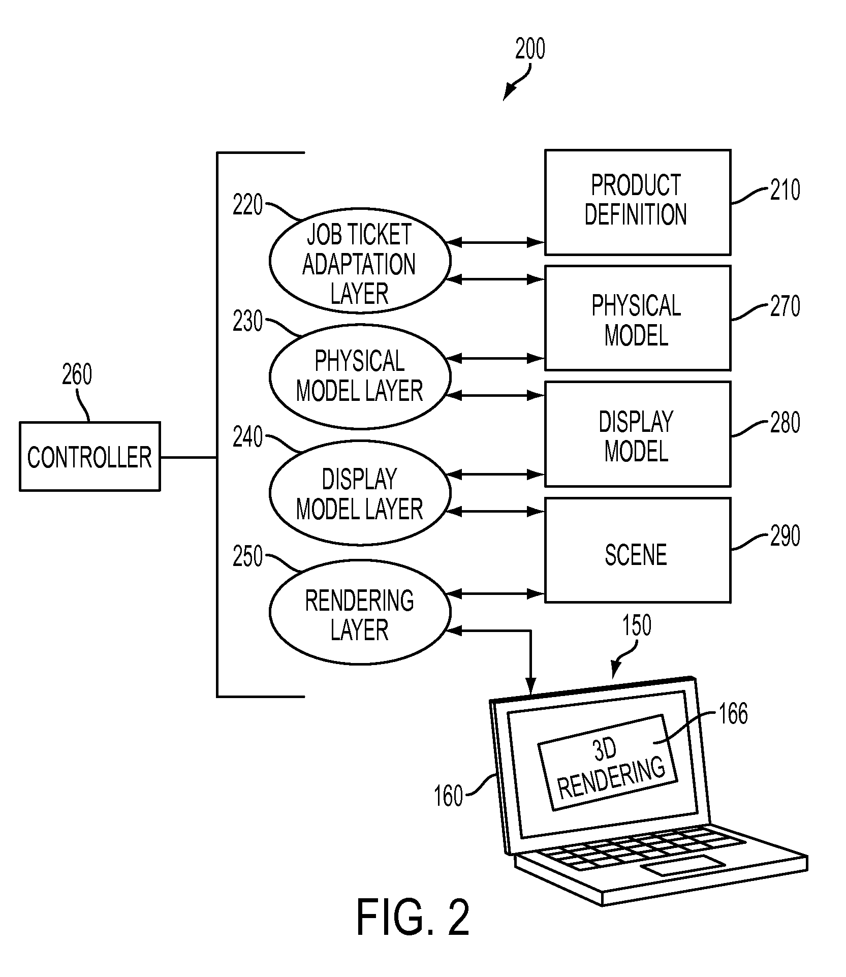 System architecture for virtual rendering of a print production piece