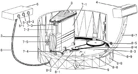 A segmented adjustable three-dimensional foot scanner and its usage method