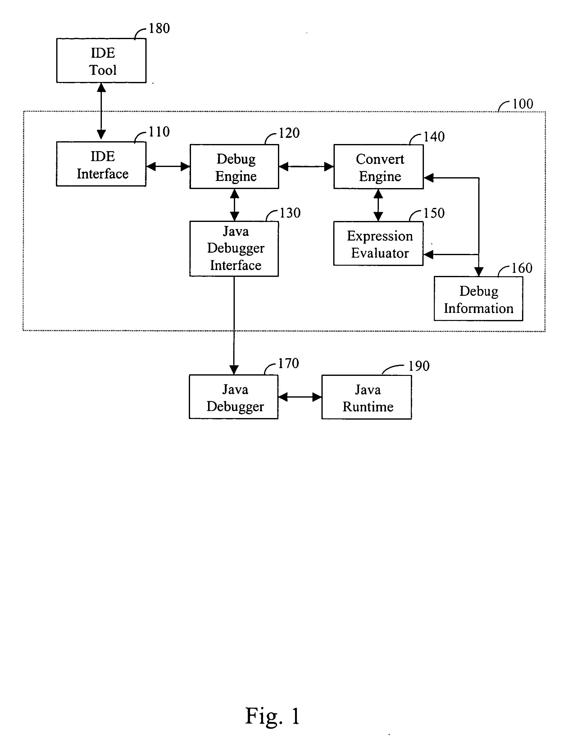 Debugger and method for debugging computer programs across multiple programming languages