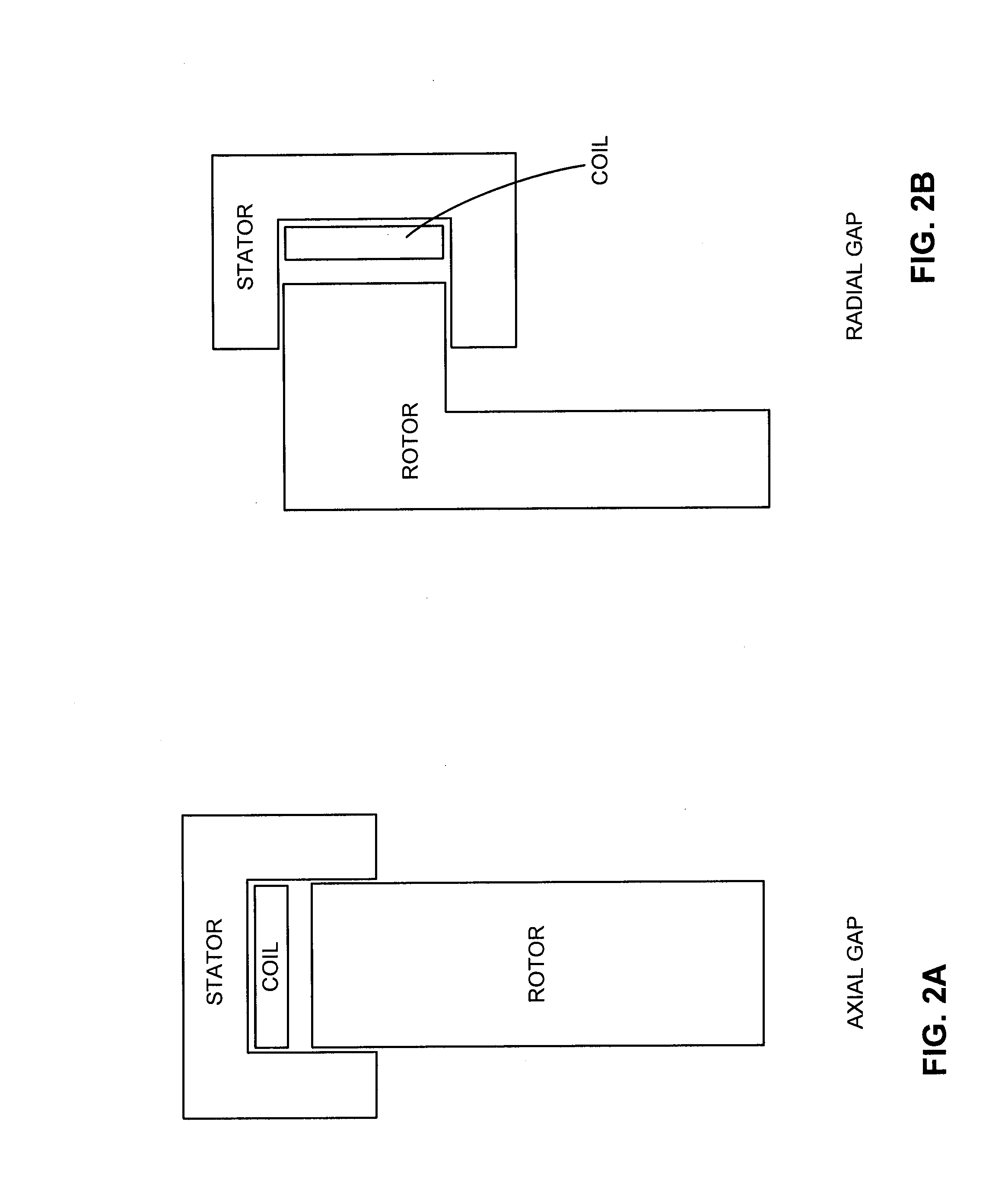 Transverse and/or commutated flux system stator concepts