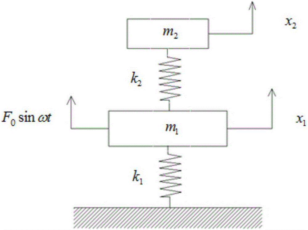 Variable-stiffness broadband vibration absorber based on electromagnetic compression