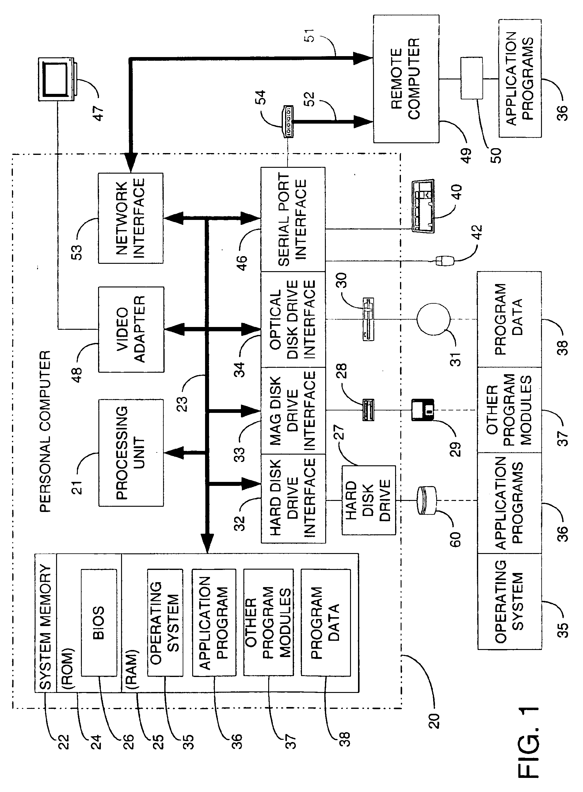 Back-end decoupled management model and management system utilizing same