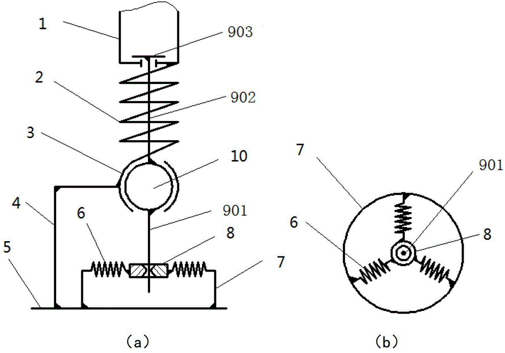 Artificial limb ankle joint with four passive degrees of freedom