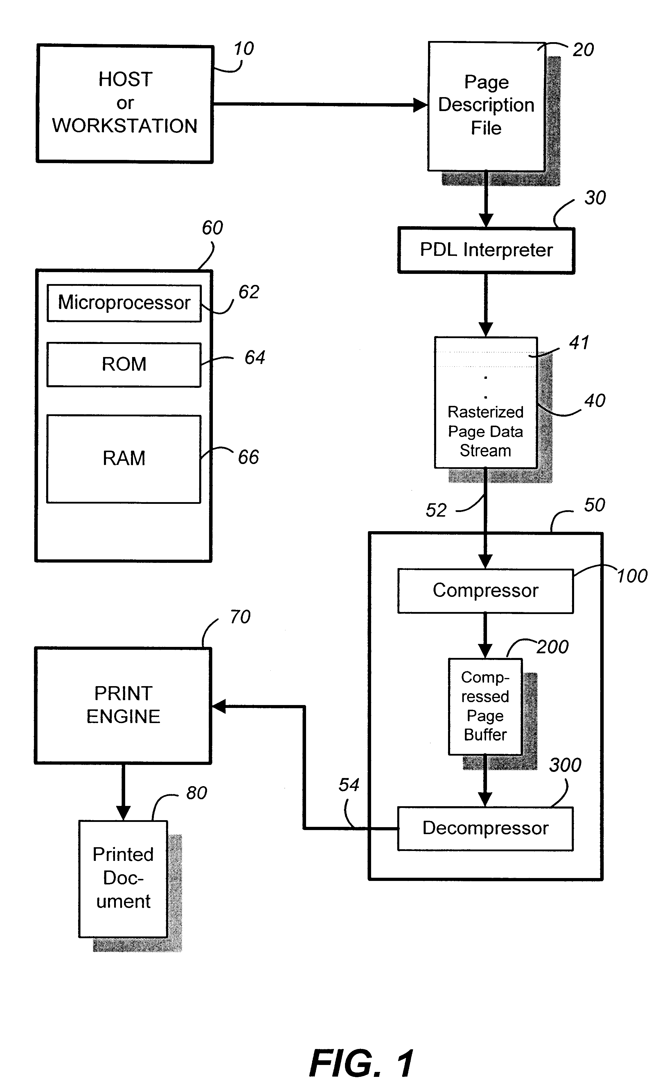 Apparatus and method for hybrid compression and decompression of raster data