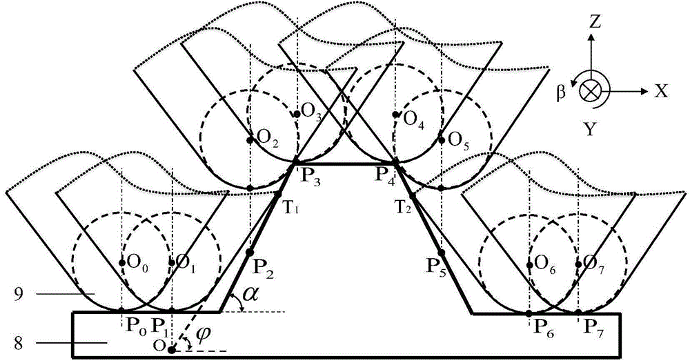 Micro-morphology measuring system of XYZ-[beta] dour-dimensional scanning probe