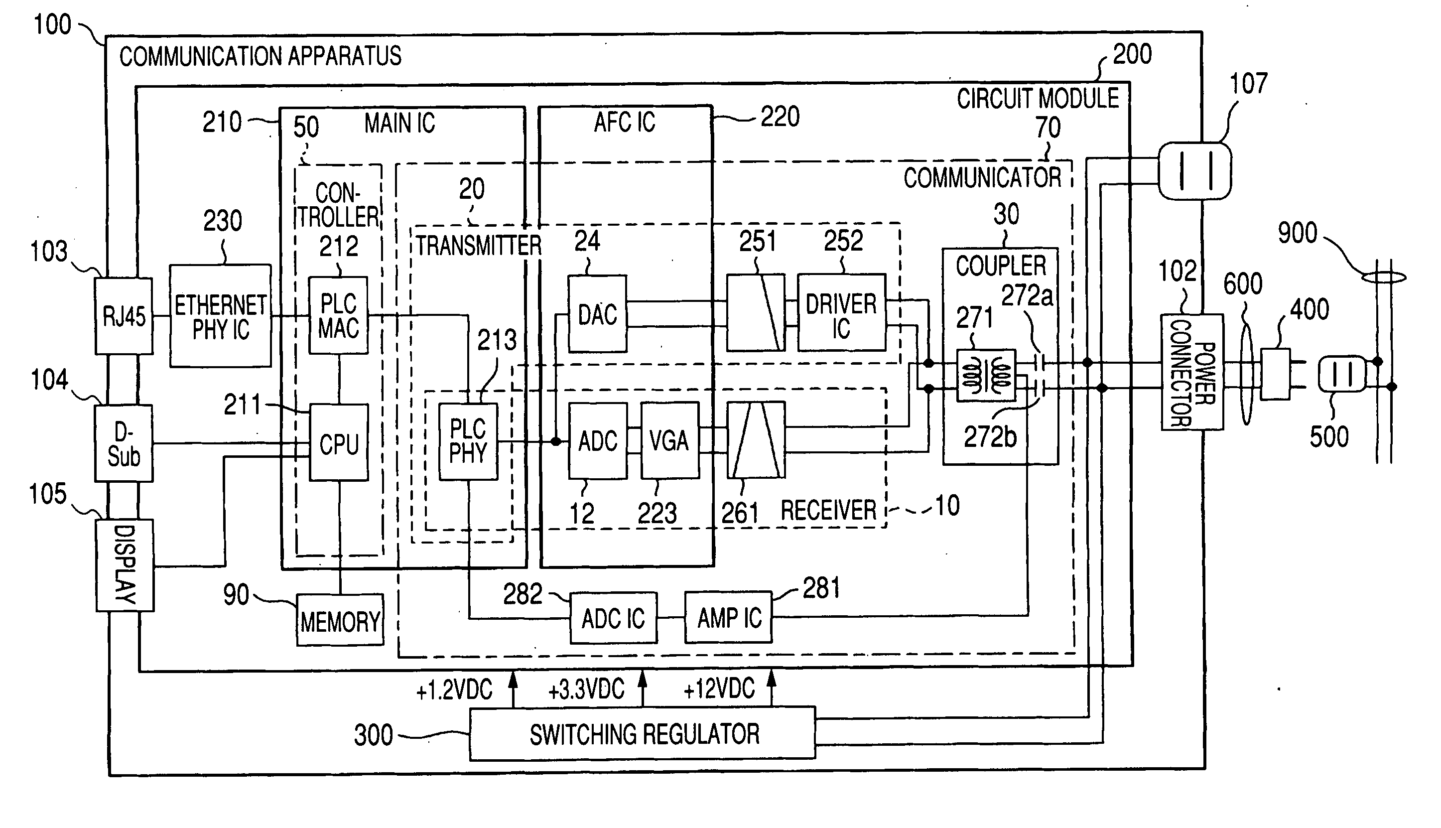 Communication apparatus, communication system, image capture apparatus, video capture apparatus, and setting method thereof