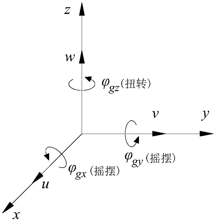 Earthquake motion rocking component acquisition method