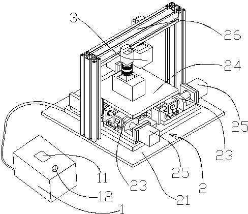 Vision alignment platform