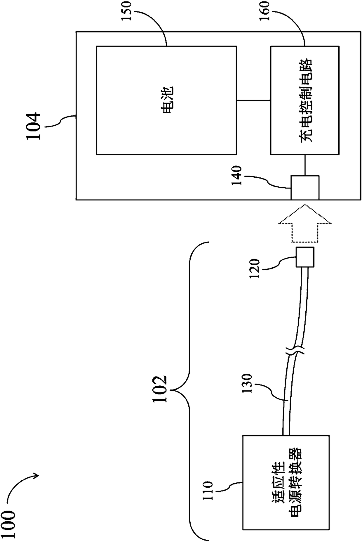 Mobile device charging system and related adaptive power converter and charging control circuit