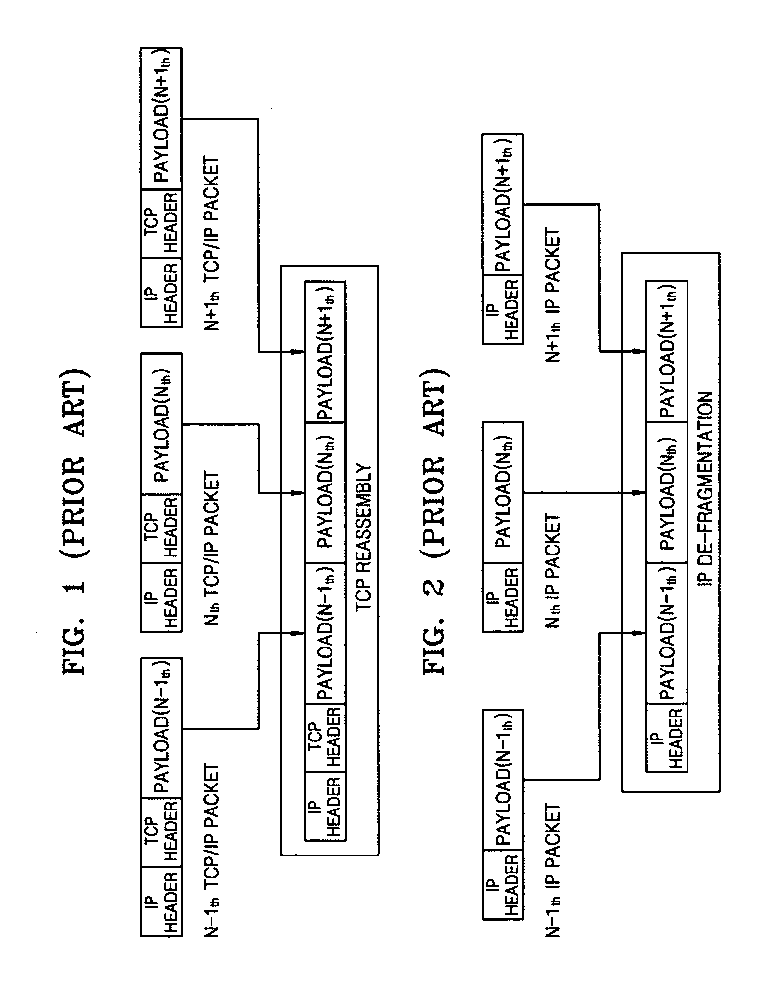 Method and apparatus for pattern matching based on packet reassembly