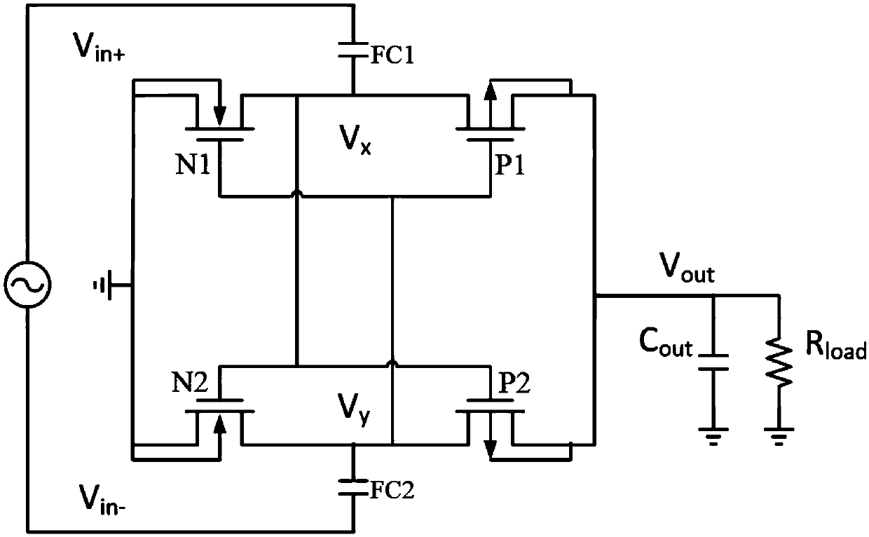 a rectifier