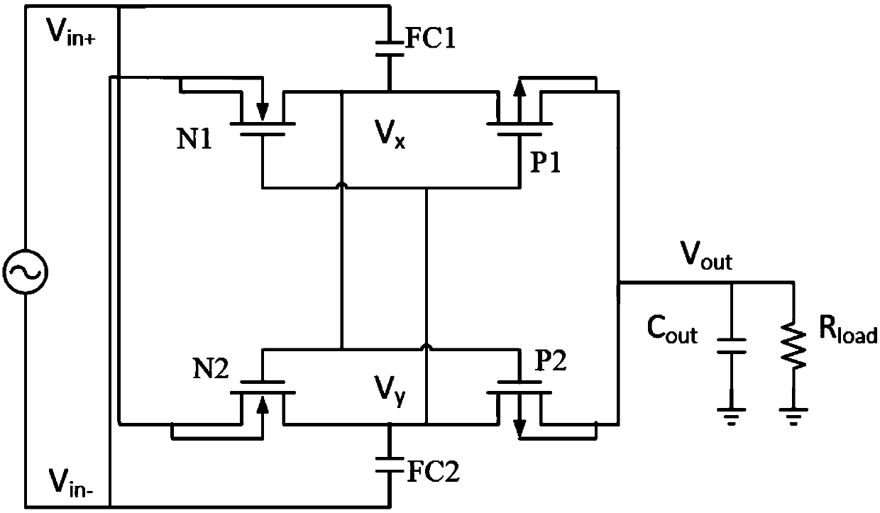 a rectifier