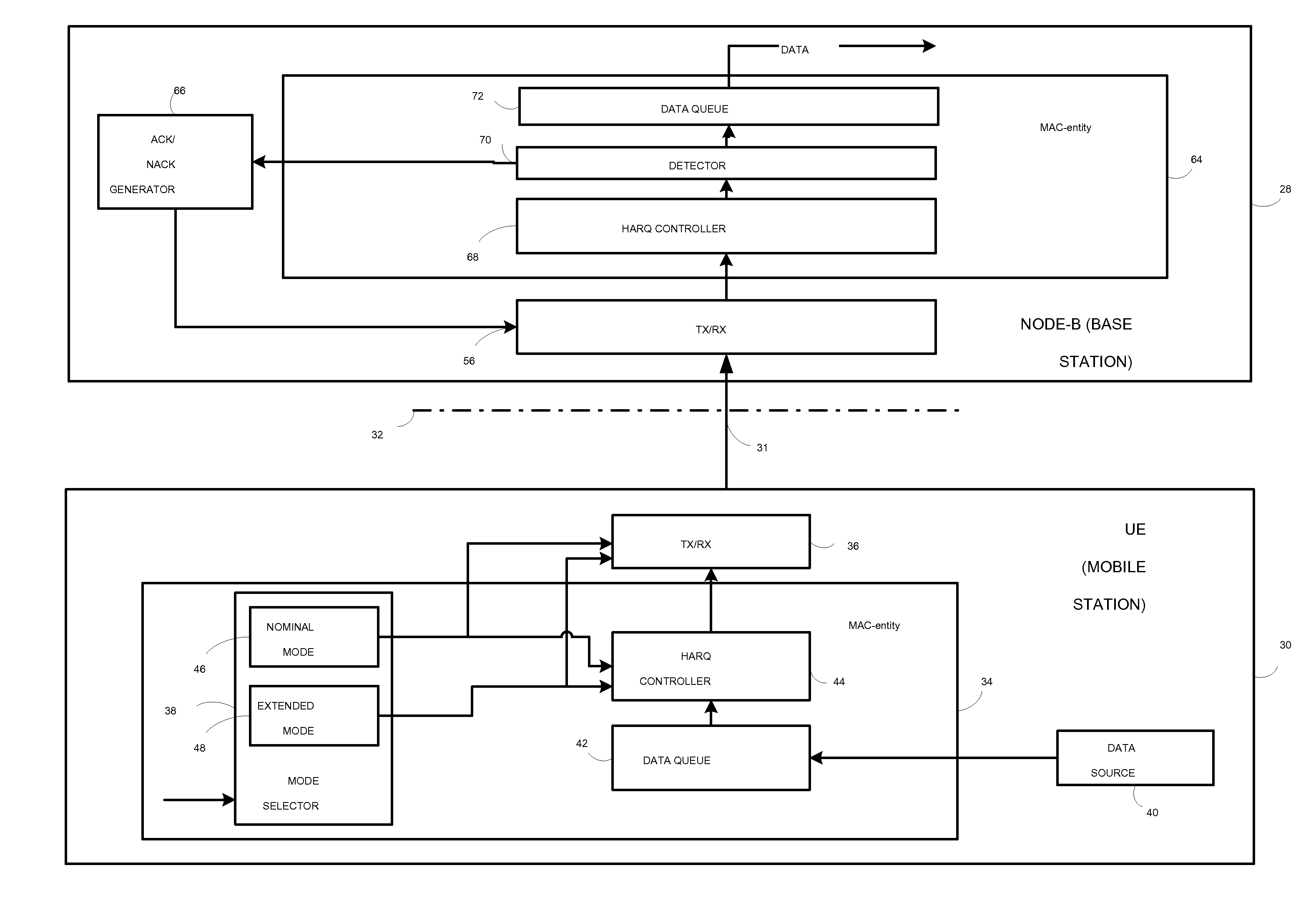 Autonomous transmission for extended coverage