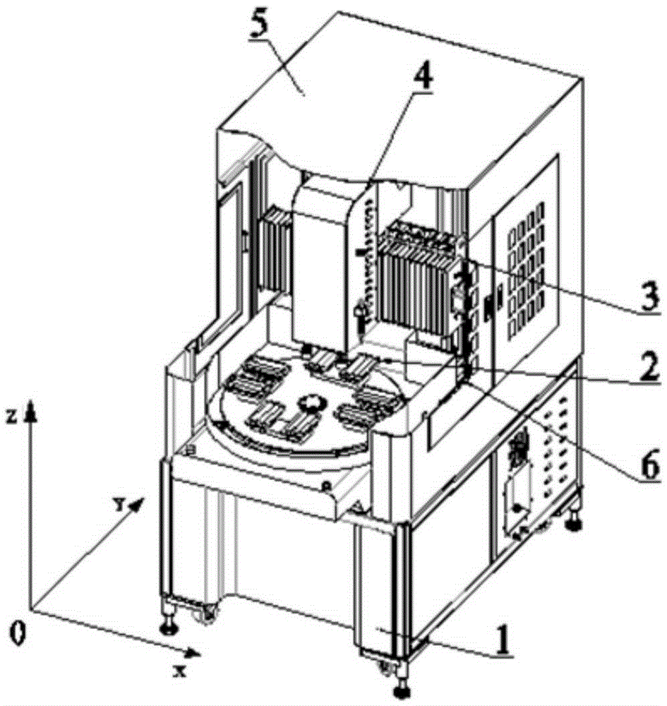 Disc grinder