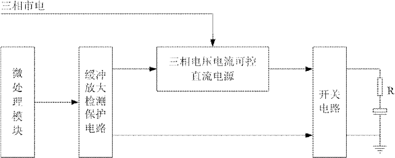 High-power and high-frequency pulse ageing instrument and ageing method for middle- and high-pressure aluminum electrolytic capacitor