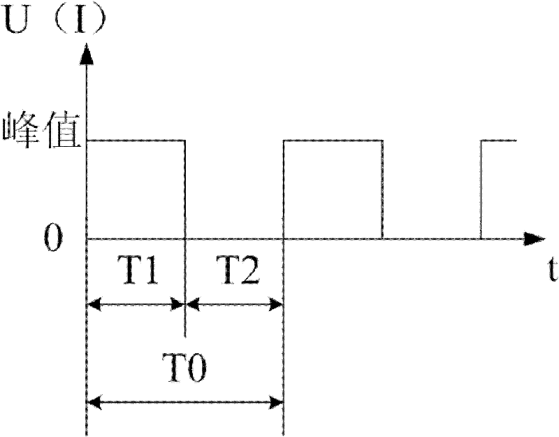 High-power and high-frequency pulse ageing instrument and ageing method for middle- and high-pressure aluminum electrolytic capacitor