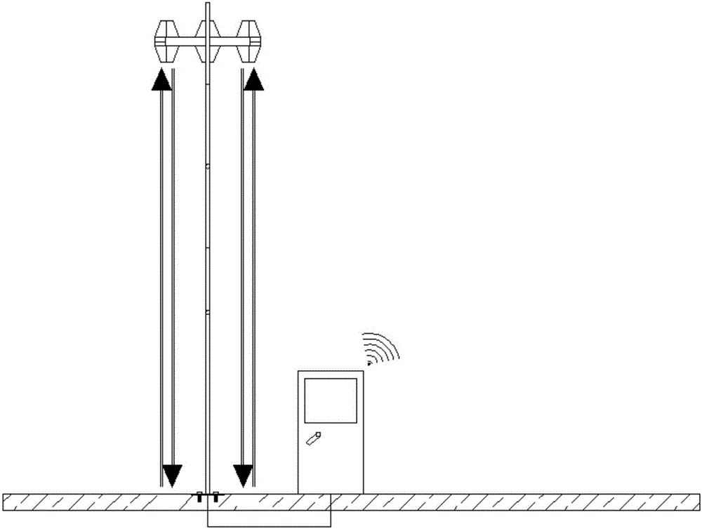 Traffic flow and vehicle speed collecting device and method based on infrared matrixes