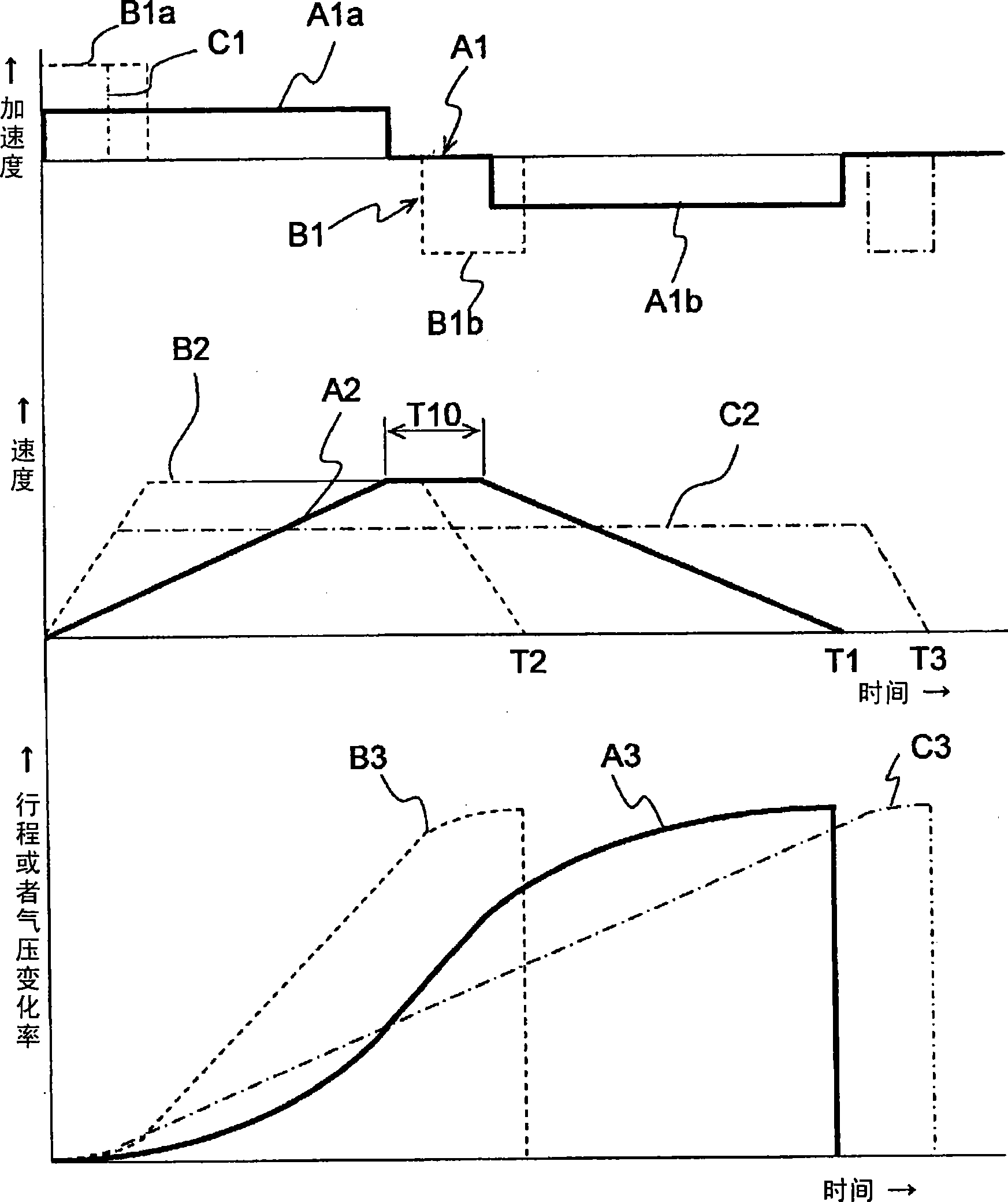 Elevator apparatus