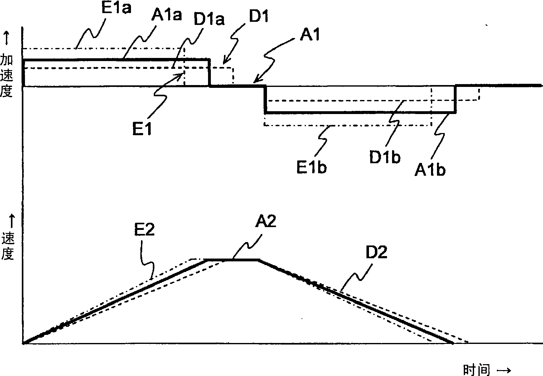 Elevator apparatus