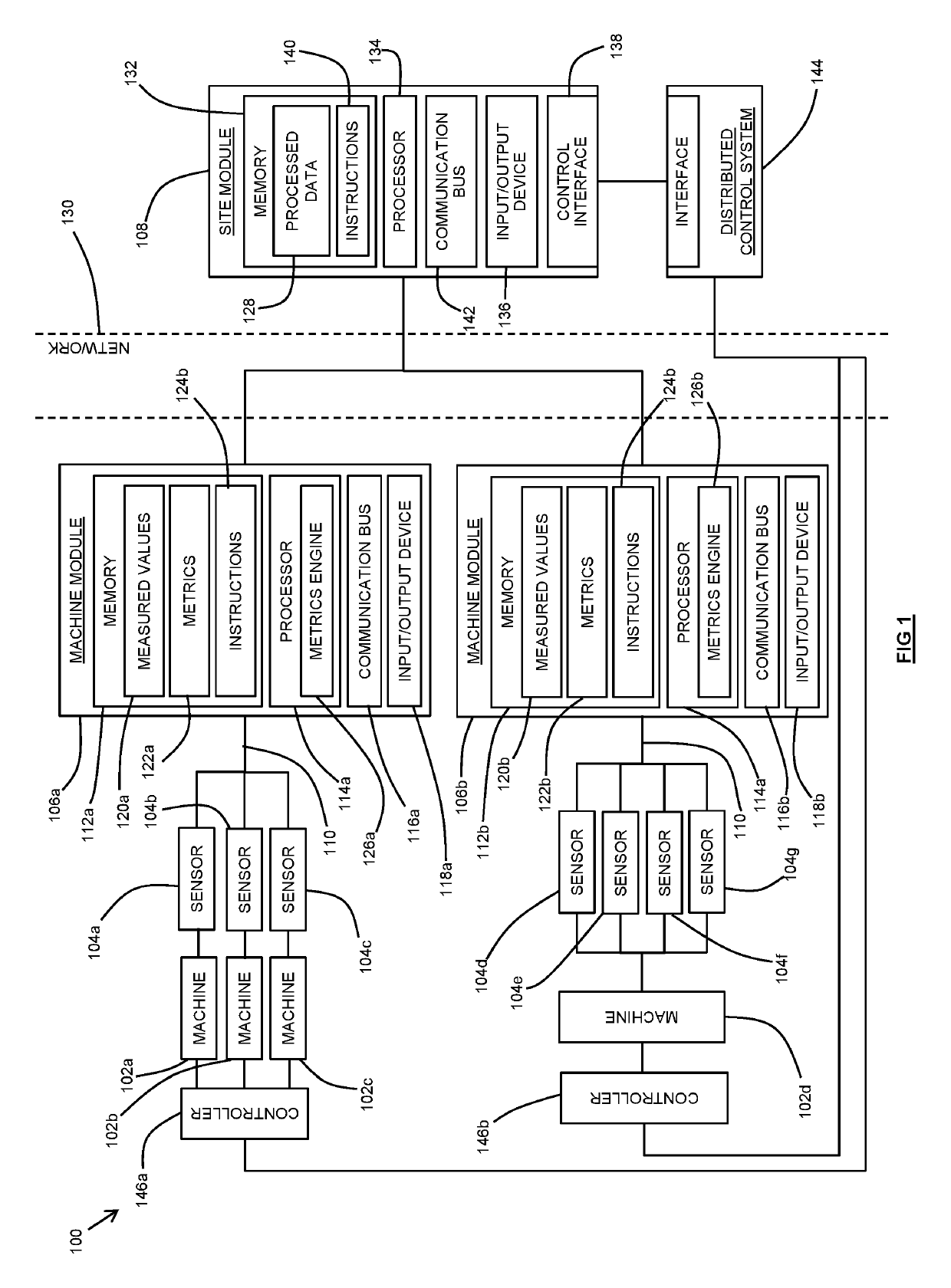 Machine Monitoring