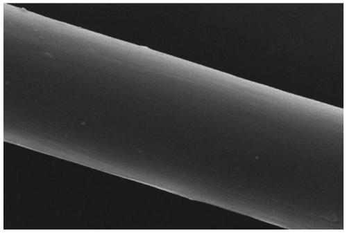 Method for preparing aramid fiber III nanometer coating fiber reinforced composite material