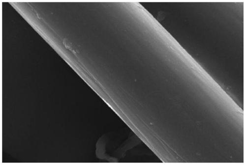 Method for preparing aramid fiber III nanometer coating fiber reinforced composite material