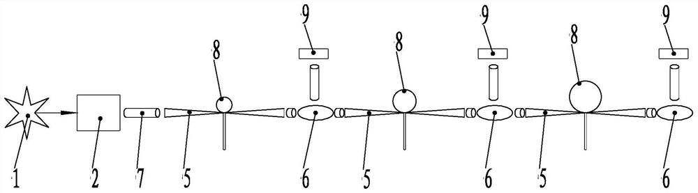 Novel cascade type microsphere cavity filter