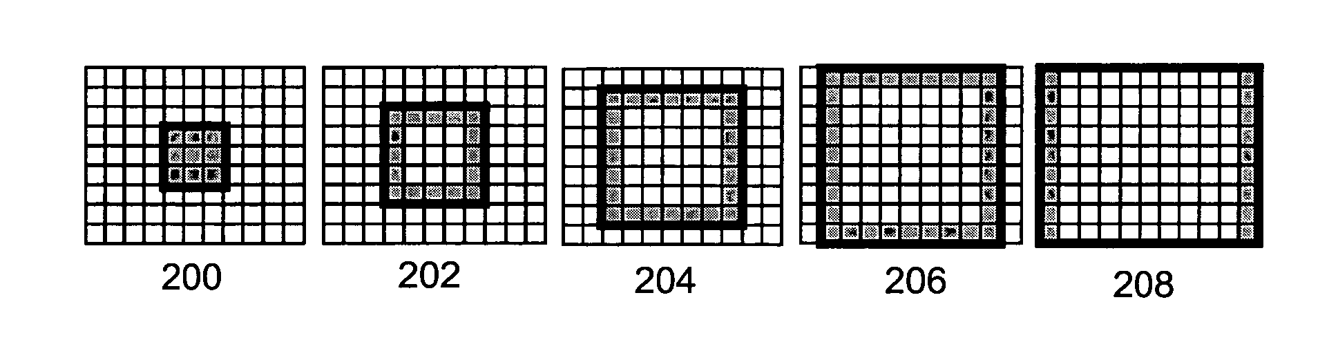 Indicating regions within a picture