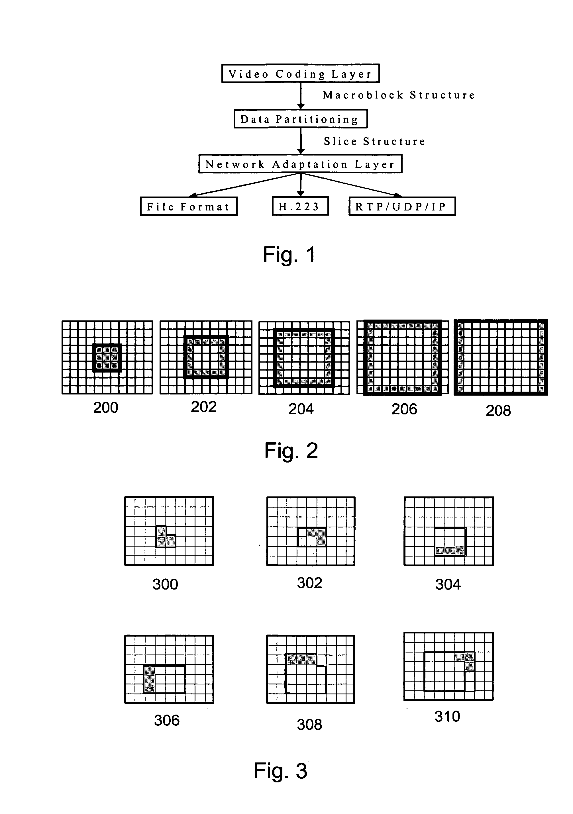 Indicating regions within a picture