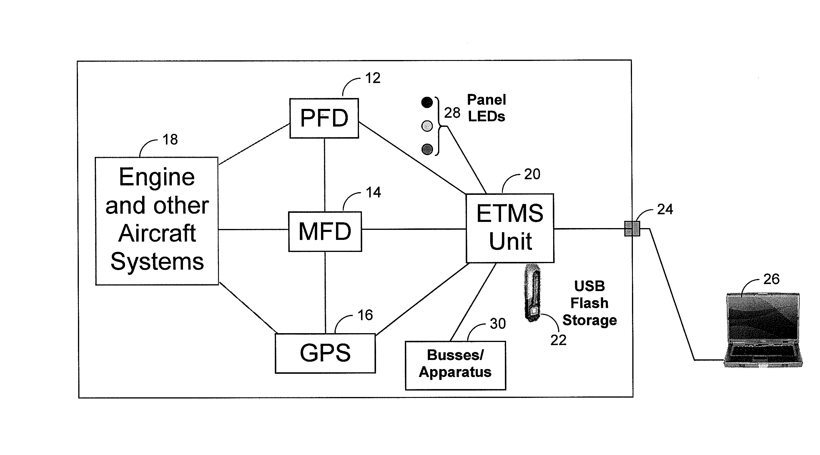 Aircraft-engine trend monitoring system