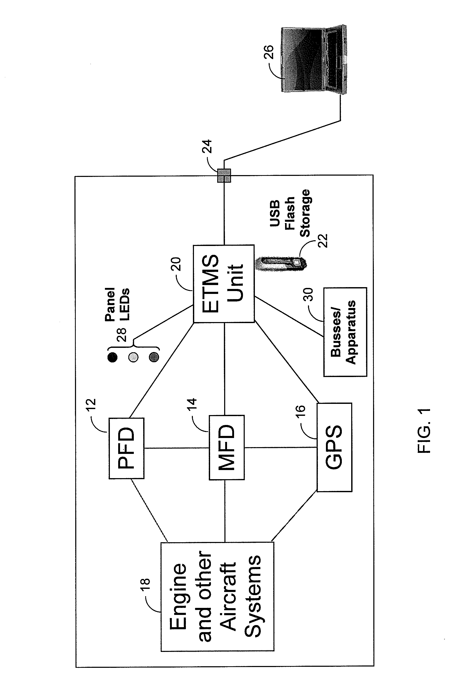 Aircraft-engine trend monitoring system