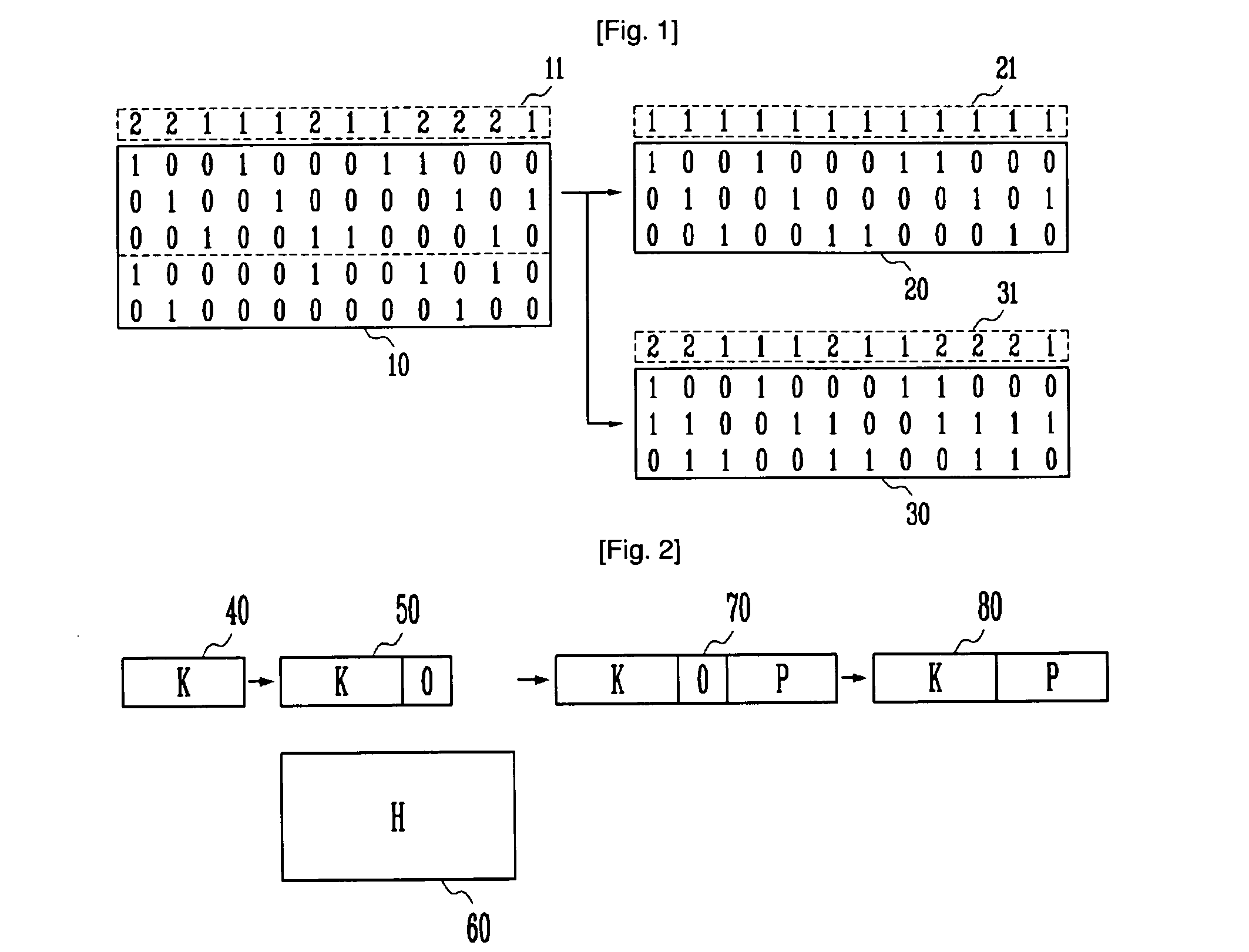 LDPC encoder and decoder and LDPC encoding and decoding methods