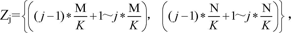 Multi-focus image fusion method