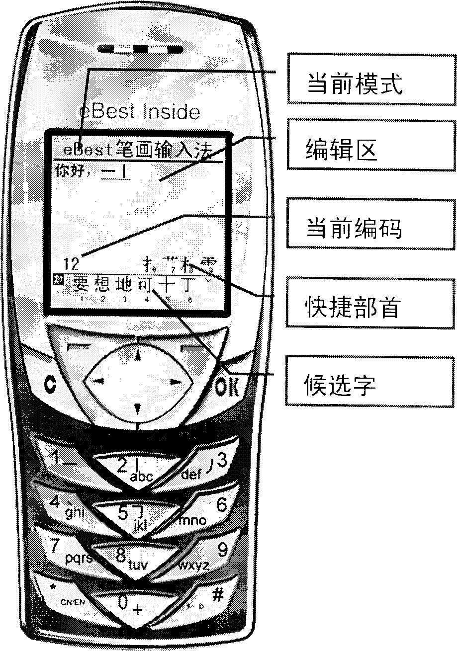 Intelligent embedded character inputting method and device