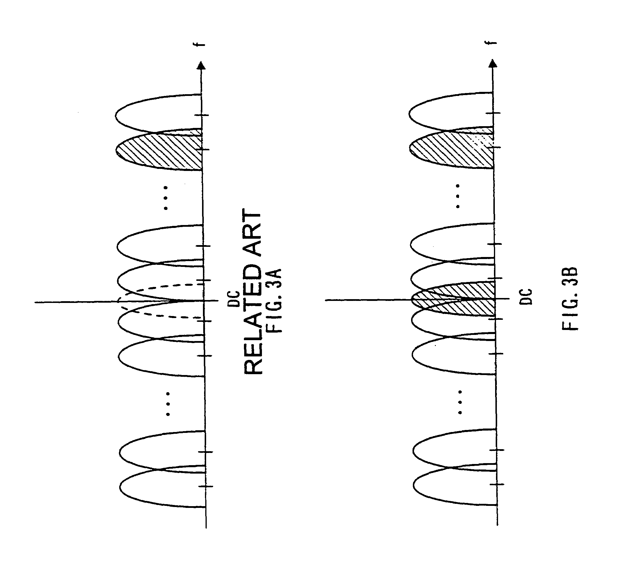 OFDM transmission/reception apparatus