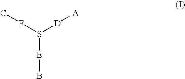 Methods for synthesis of encoded libraries