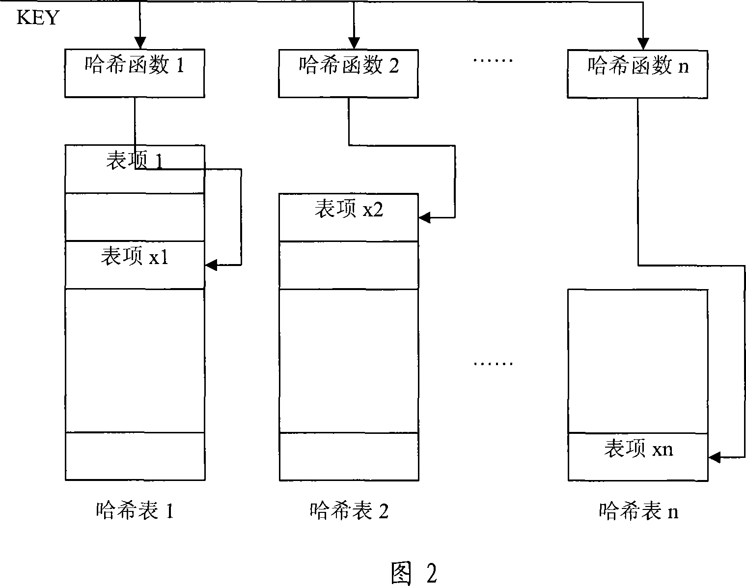 Information storing method, information search method and engine device