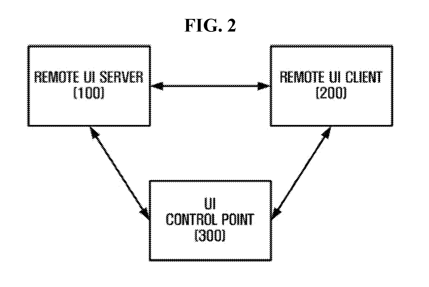 Remote control apparatus and method