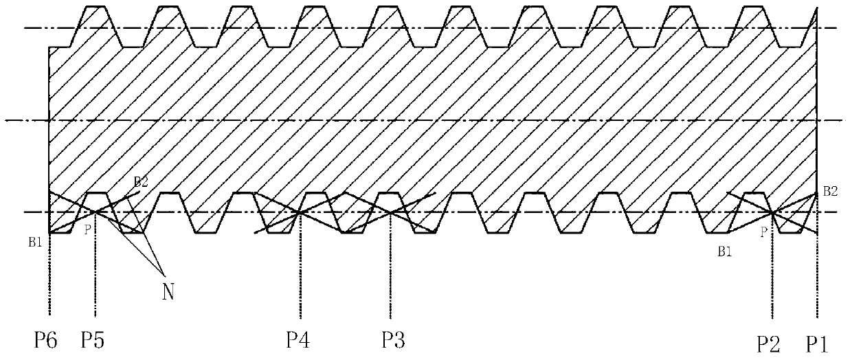 Distortion Compensation Method for Grinding Gear Surface of Worm Wheel