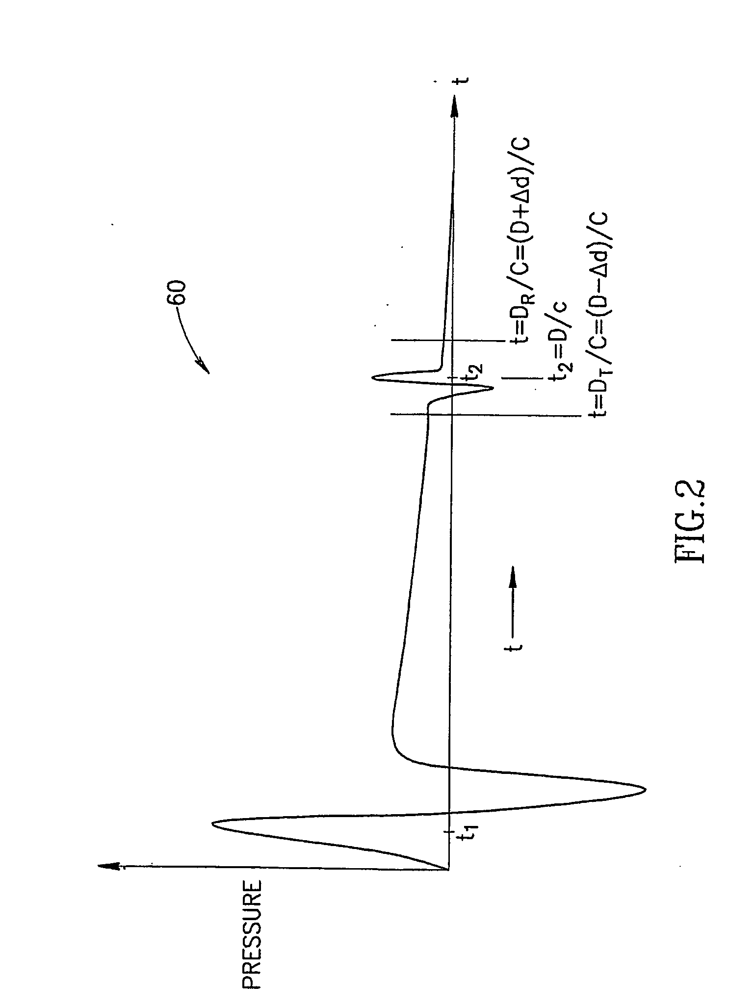 Photoacoustic assay method and apparatus