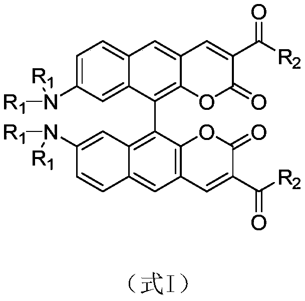 A fluorescent material with piezochromic and lyochromic properties