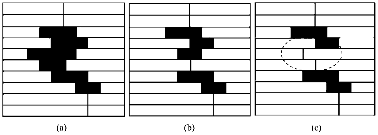 Direct sub-field optimization method and system based on fuzzy entropy