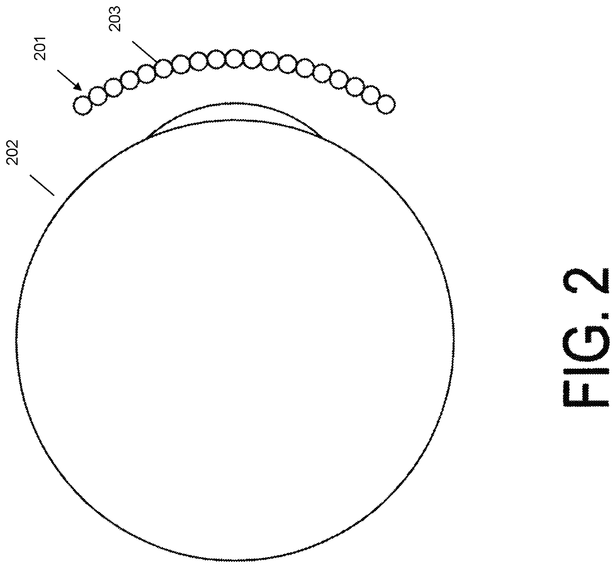 Near-eye foveal display