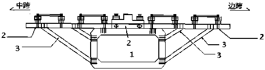 A Construction Method of Extra-Long Cable-less Beam Section of Cable-Stayed Bridge